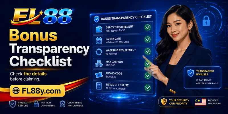 FL88 bonus transparency checklist showing terms, limits and expiry details.