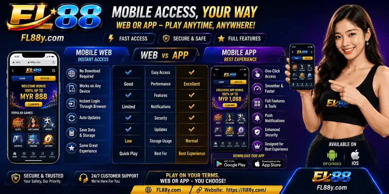 FL88 mobile web and app access comparison for Android and iOS users.