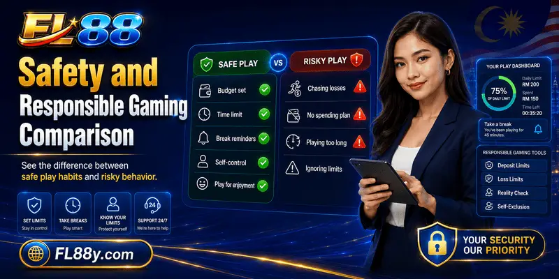 Responsible gaming comparison showing safety tools, limits and account controls